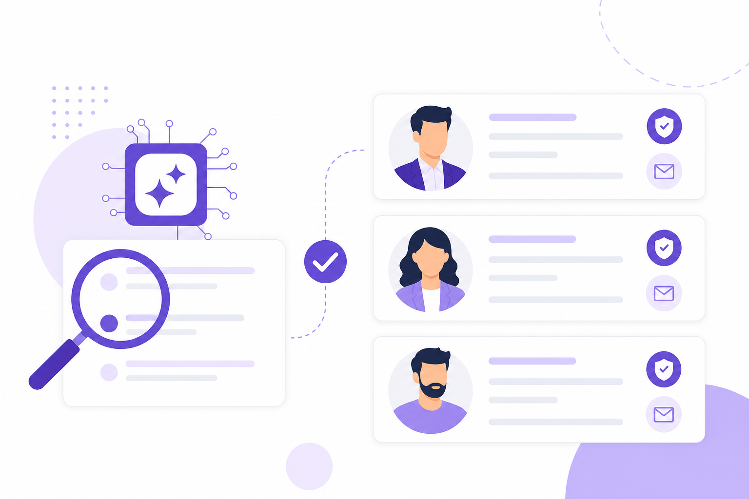 AI B2B Contact Finder — B2B AI software guide