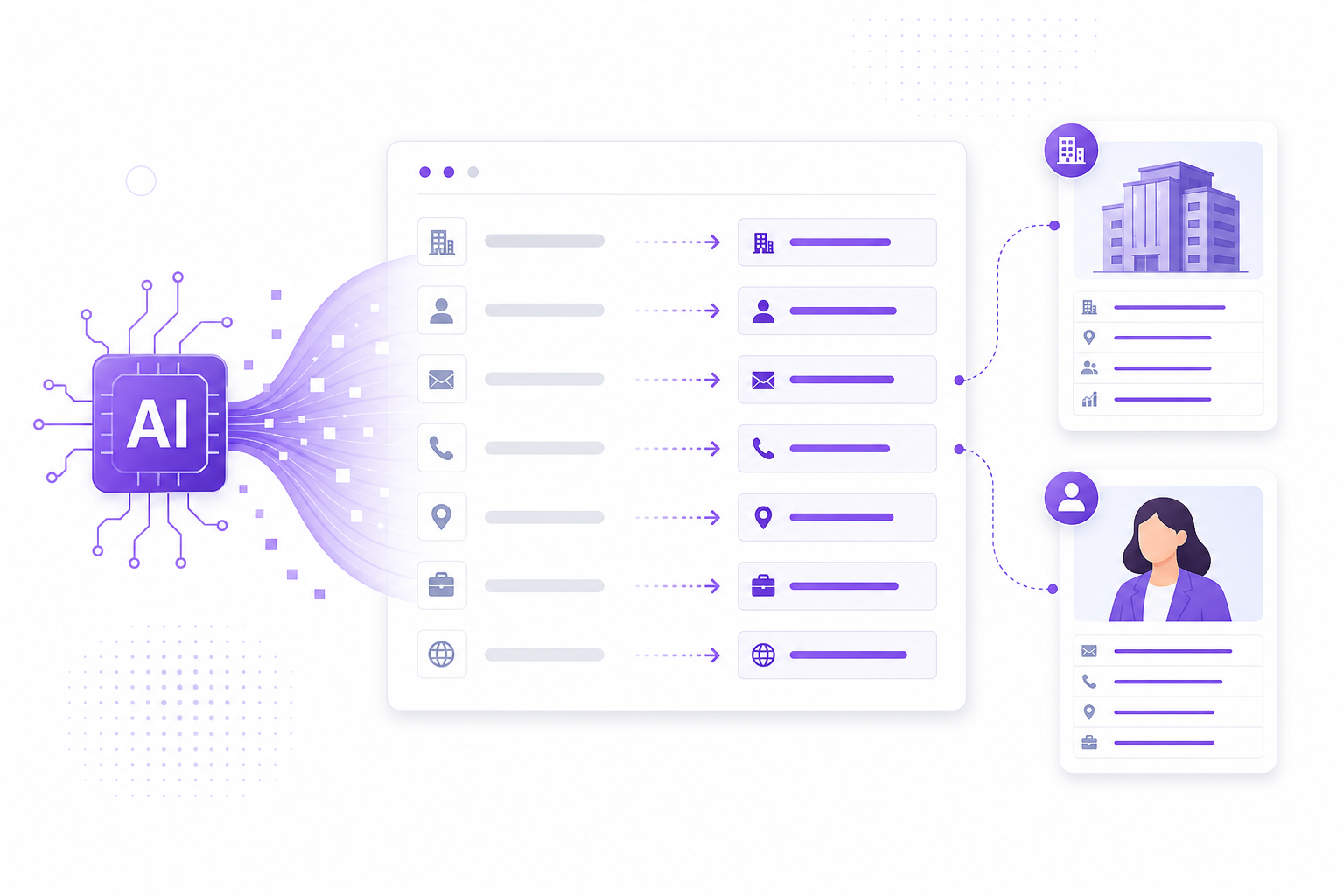 AI Data Enrichment Explained — B2B prospect data guide