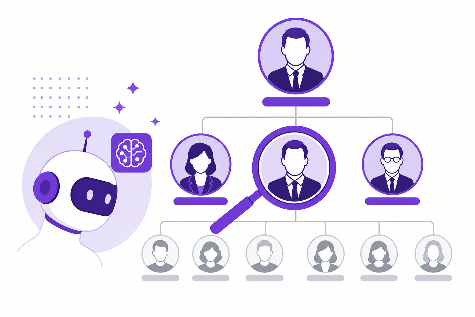 AI Tool for Finding Decision Makers — B2B AI software guide