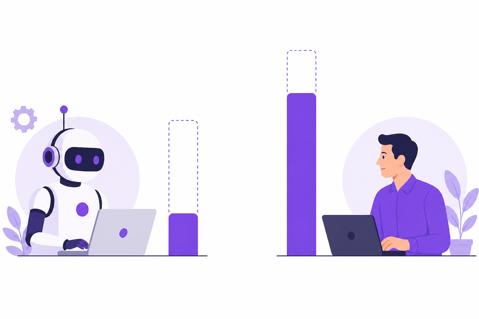 AI vs Human Prospecting Cost — B2B ROI guide
