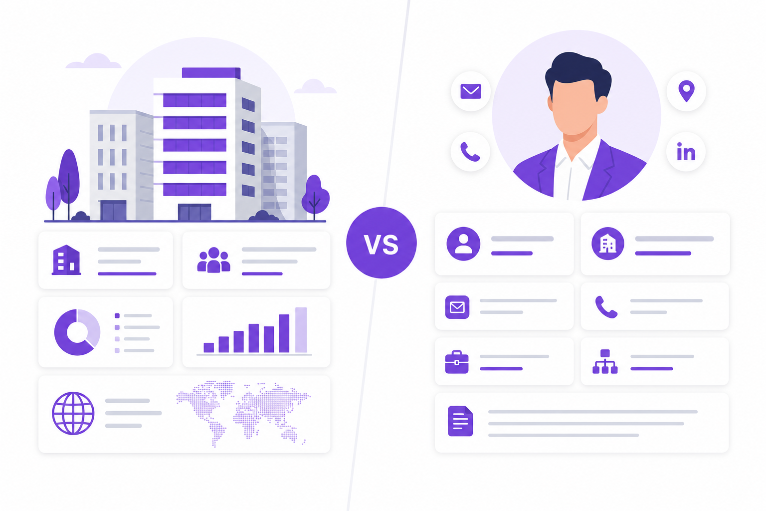 Company Data vs Contact Data — B2B prospect data guide