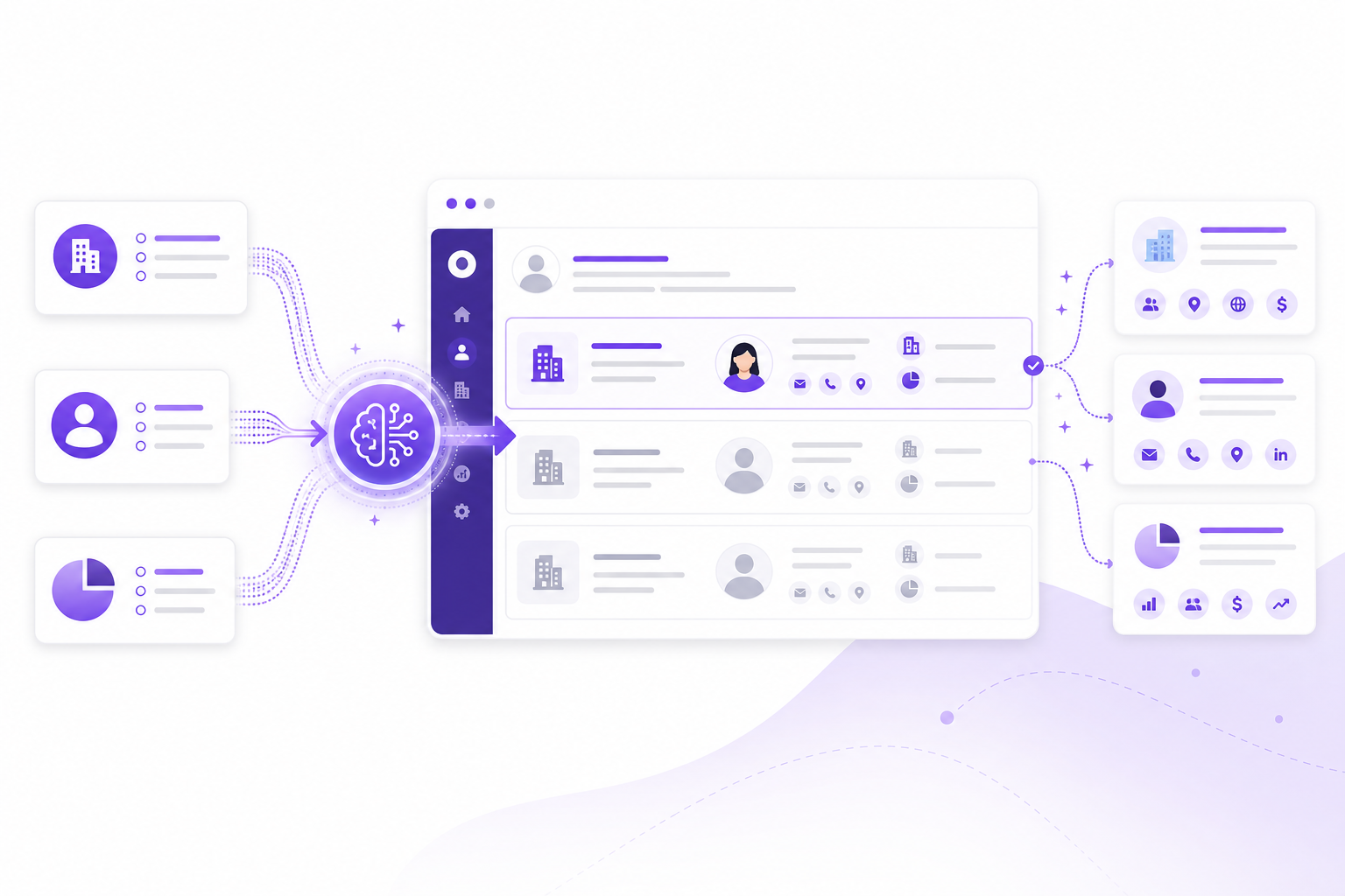 CRM Enrichment with AI — B2B CRM and sales ops guide