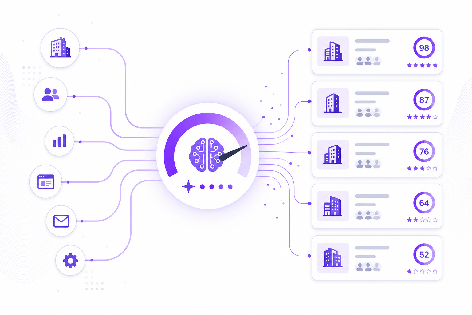 How AI qualifies B2B leads automatically — ICP matching and lead scoring guide