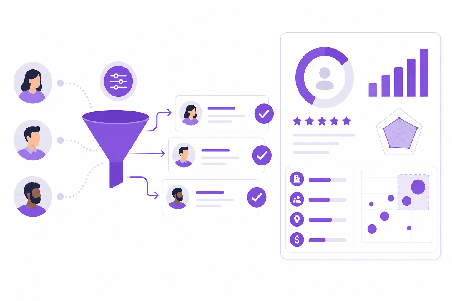 How Sales Teams Find Qualified Leads — B2B sales guide