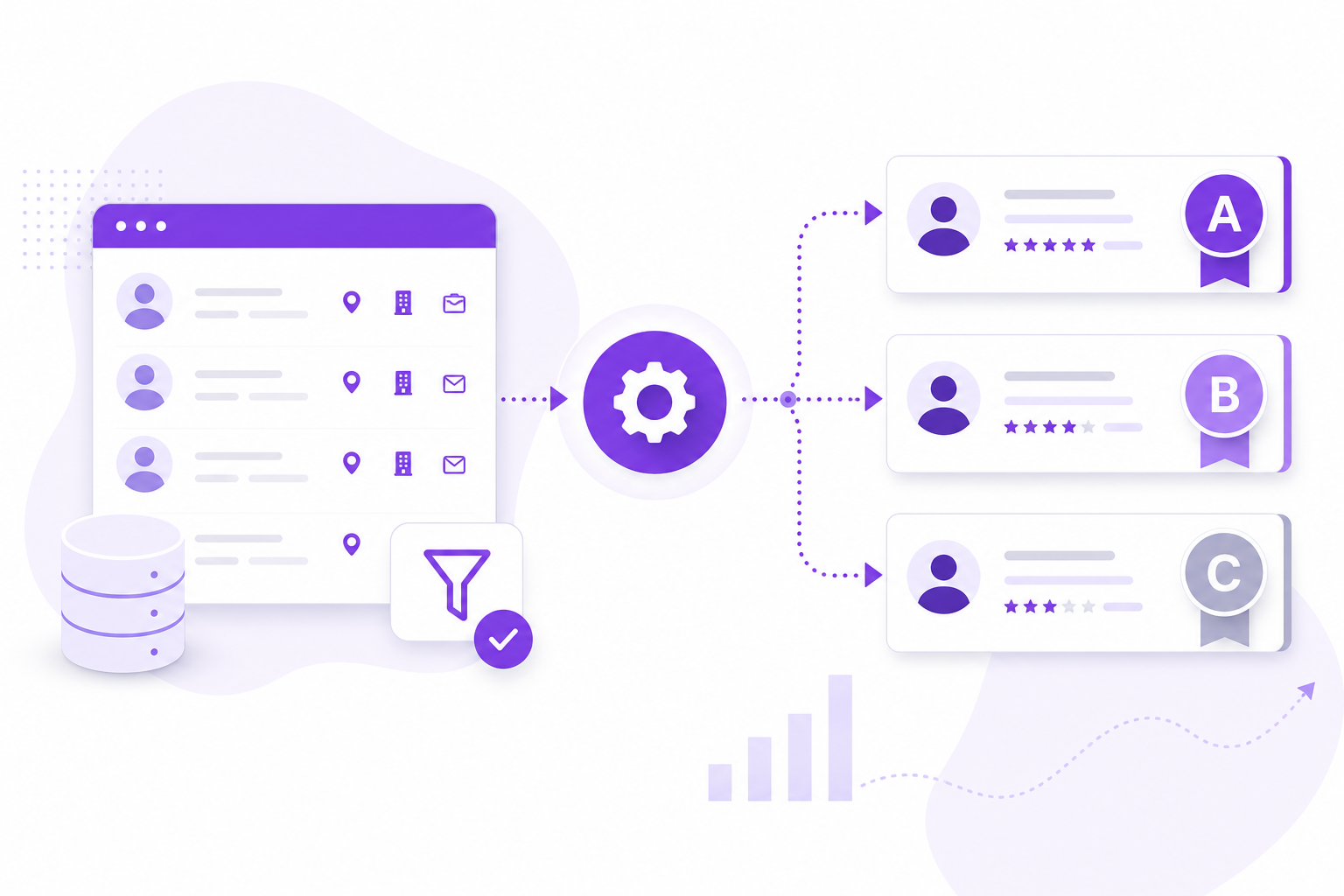 How to Automatically Build Sales Lists — B2B CRM and sales ops guide