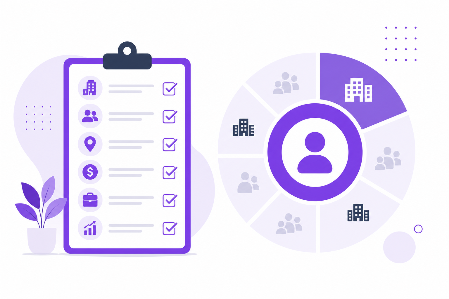 How to Build an Ideal Customer Profile (ICP) — B2B sales guide