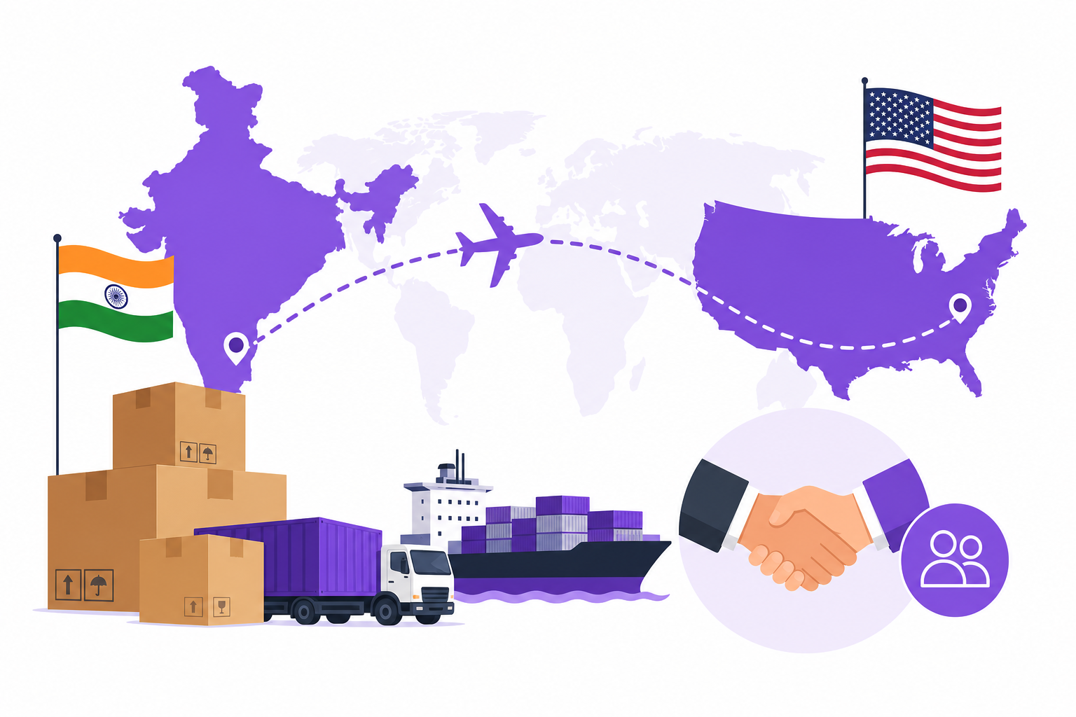 How to Find USA Buyers for Indian Products — export lead generation guide