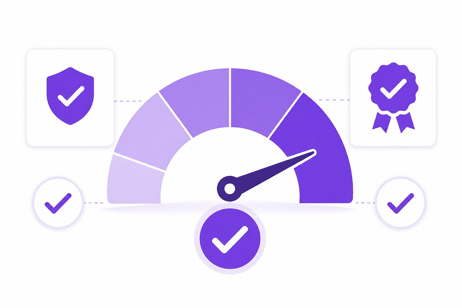 Lead Confidence Score — B2B scoring guide