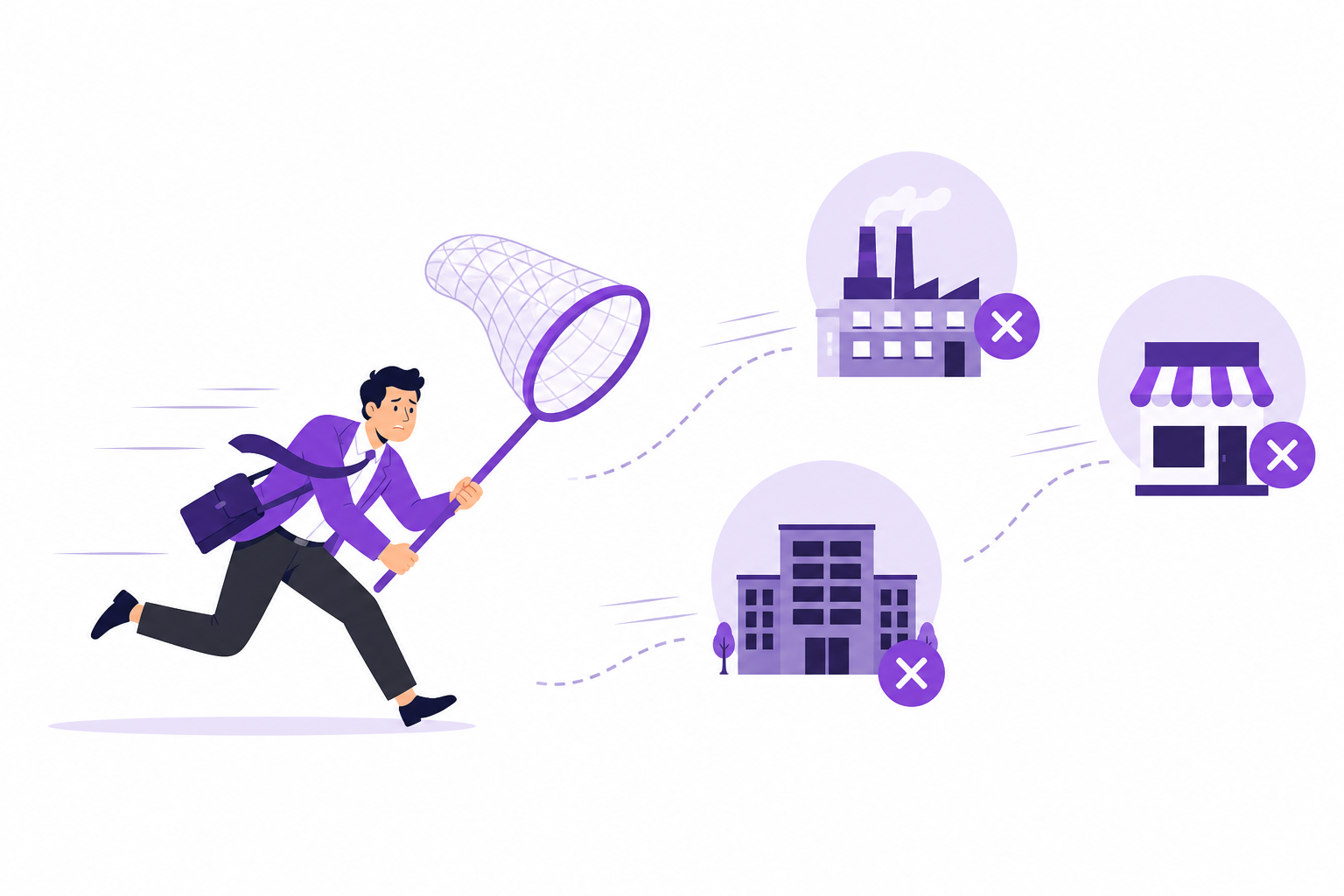 Why Companies Waste Time on Wrong Leads — B2B sales guide